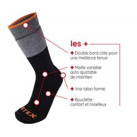 Κάλτσες Για Ψυχρό Περιβάλλον Iceberg ESTEX 1746