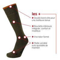 Κάλτσες Για Κυνήγι Και Ψάρεμα Σετ 2 τεμ Picardie ESTEX 2420