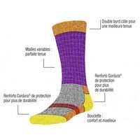 Κάλτσες Εργασίας Ενισχυμένες Cordura ESTEX 1551