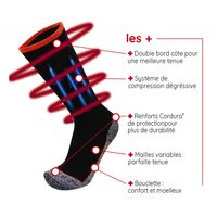 Κάλτσες Εργασίας Ενισχυμένες Cordura ESTEX 1551