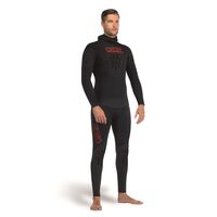 [item / title] [item / brand]