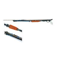 ΨΑΡΟΝΤΟΥΦΕΚΟ Magnum RAIL  Invert Roller 90cm PICASSO