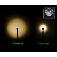 Pa5 Ρυθμιζομενος 360° Επαναφορτιζομενος usb Φακος Εστιασης