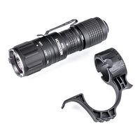 Φακος Ta20 Nextorch