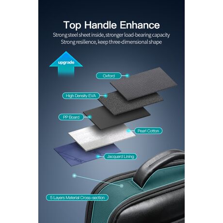 Σακίδιο πλάτης Αντικλεπτικό 24L Laptop 15,6” Bopai 61-53111 μαύρο Σακίδιο πλάτης Αντικλεπτικό 24L Laptop 15,6” Bopai 61-53111 μαύρο