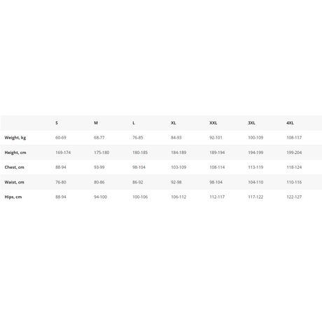 Στολή Κολύμβησης Ανδρική Monoshorts Miami 3mm SCORPENA